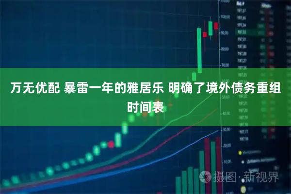 万无优配 暴雷一年的雅居乐 明确了境外债务重组时间表